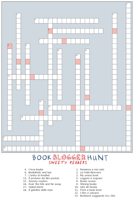 Book Blogger Hunt: tappa numero 9