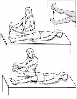 Postura: Straight Leg Raising (SLR) Test