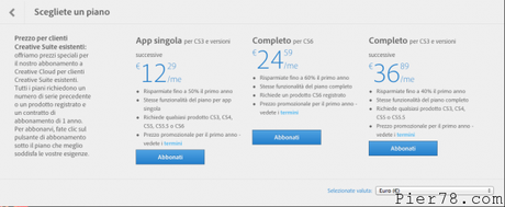 La fine della Creative Suite di Adobe Photoshop Illustrator Creative Suite Adobe 