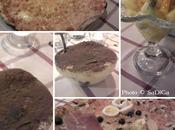 Compleanno Balestrari Roma