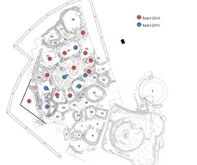 Sant'Imbenia (Alghero) -  L'evoluzione della società nuragica.