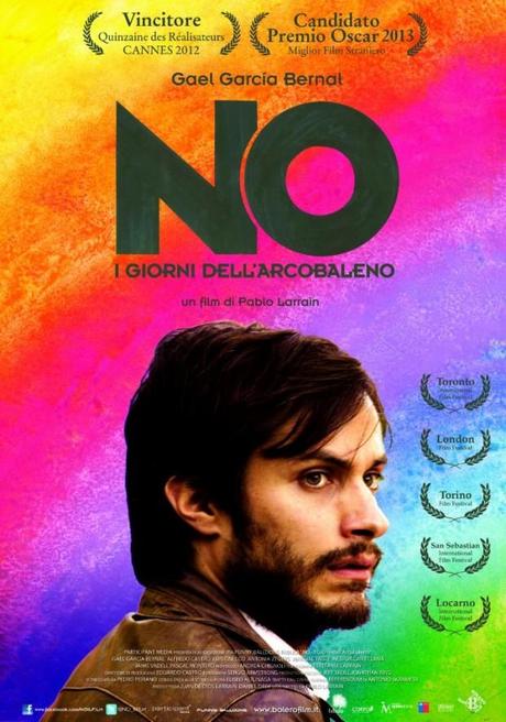 NO: Storia di uno Spot che Sconfisse un Regime