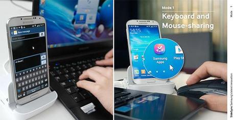 sidesync samsung ativ