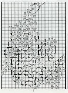 Schema punto croce: Sacchetto-bomboniera