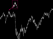 Dax: altro regalo orsi