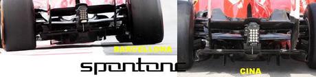 ANALISI TECNICA FERRARI F138 - GP. BARCELLONA