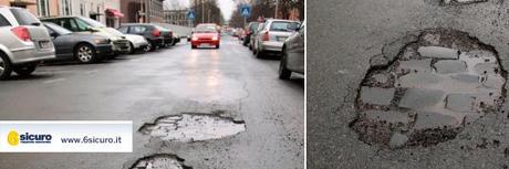 Buche per strada ; Ecco come agire