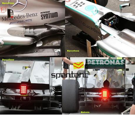 ANALISI TECNICA MERCEDES W04 - GP. BARCELLONA