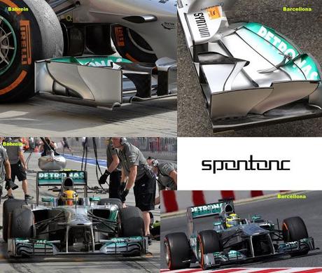 ANALISI TECNICA MERCEDES W04 - GP. BARCELLONA