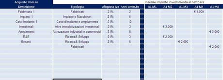 Piano economico finanziario in excel - parte 4