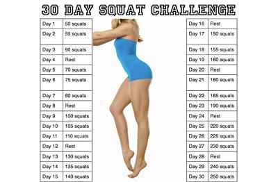 Squat challenge: 30 giorni per un lato B perfetto