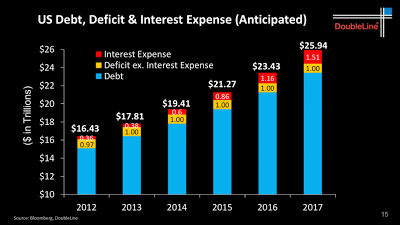Le ab-normi anomalie (versione illustrata)