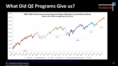 Le ab-normi anomalie (versione illustrata)