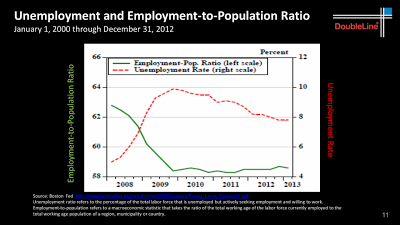 Le ab-normi anomalie (versione illustrata)
