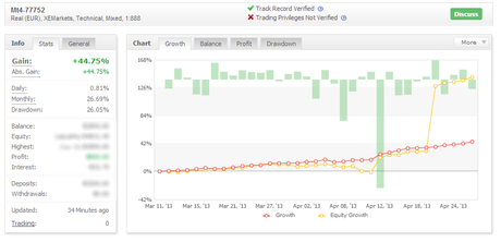 Risultati Robot Forex Trading: aggiornamento dagli allievi