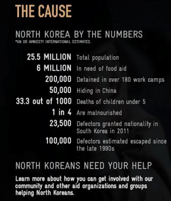 The Defector: una fuga (interattiva) dalla Corea del Nord