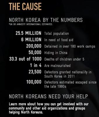 The Defector: una fuga (interattiva) dalla Corea del Nord