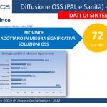 OpenSource-PA&Sanità-2012 Province