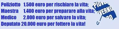 Ma quale crisi? La colpa è tutta della politica!