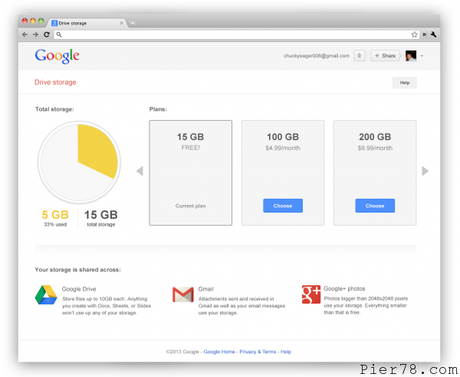 Google offre 15 GB di spazio condiviso tra tutti i servizi Google Drive Google Gmail 