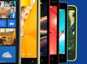 Nuovo aggiornamento Luglio terminali Nokia Lumia Amber porterà radio