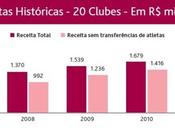 conti calcio brasiliano studio della