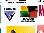 Lista migliori antivirus 2013
