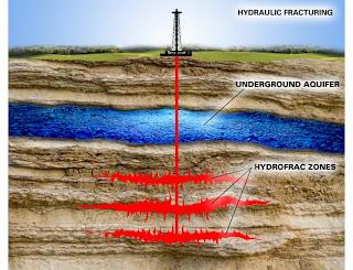 La controversa tecnica del fracking usata anche nella Capitanata ad alto rischio sismico