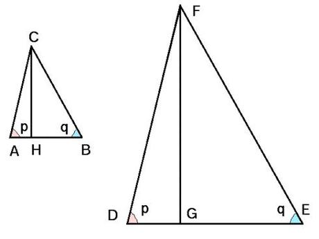 Triangoli simili