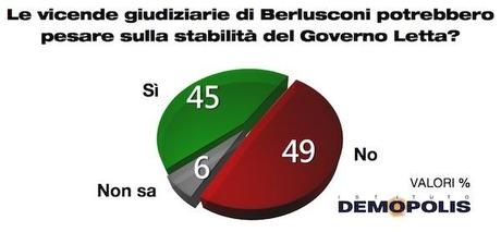 04.Giustizia_Berlusconi