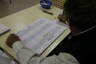 il torneo di scala quaranta