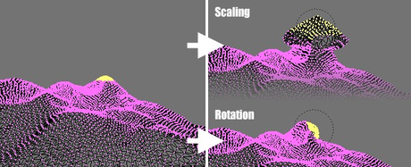 Guida a Blender: come usare modifica proporzionale strumento molto potente e versatile.