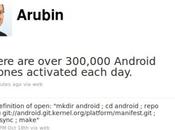 attivazioni giornaliere dispositivi Android hanno raggiunto quota 300.000