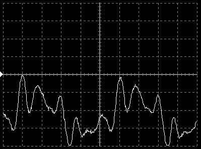 La trasformata di Fourier è una figata :-)