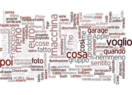 Mai più senza: wordle!