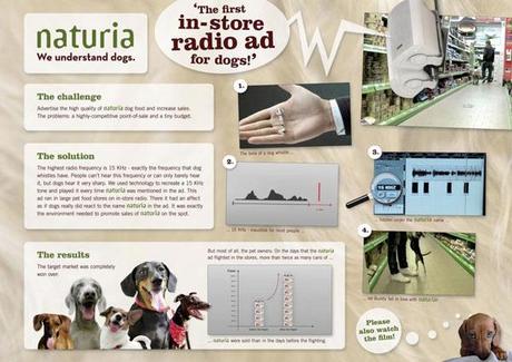 radio-naturia-for-dogs