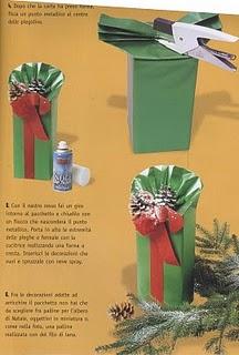 Pacchi, pacchetti e pacchettini!