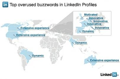 Linkedin Clichè