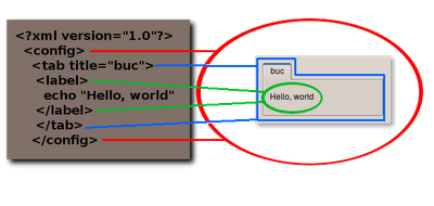 BUC  (Basta Un Click ) è un software Open Source in grado di trasformare script bash in applicazioni dotate di comoda interfaccia grafica.