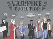 Vampire evolution