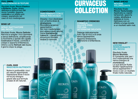 Evento Redken Curvaceous: Curl Power!