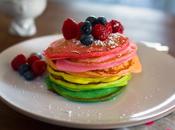 Rainbow Pancakes