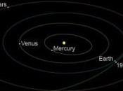 maggio: l’asteroide 1998 arrivo sulla Terra alle 22.59