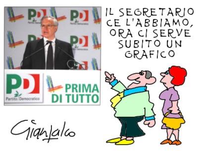 UN GRAFICO PER IL PD