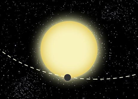 La ricerca di esopianeti con la relatività speciale