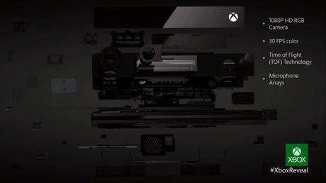 Xbox One - Rev. Kinect