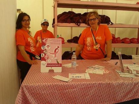 La Race for the cure di Roma