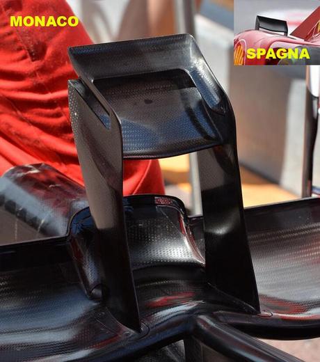 PREVIEW TECNICA GP. MONACO