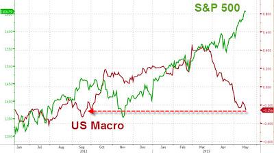 Giappone: il Nikkei tira uno sciacquone da -7,3%...mentre la Cina torna in Contrazione