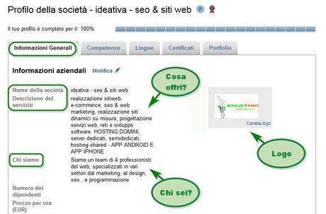 Come migliorare il tuo profilo personale e vincere più progetti